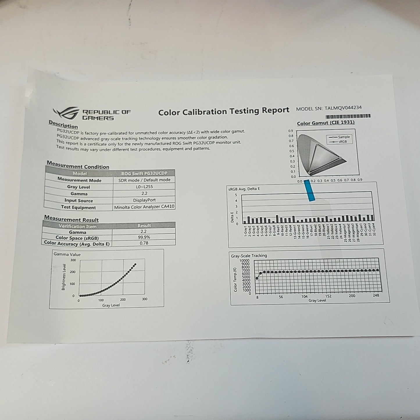 Product Image
